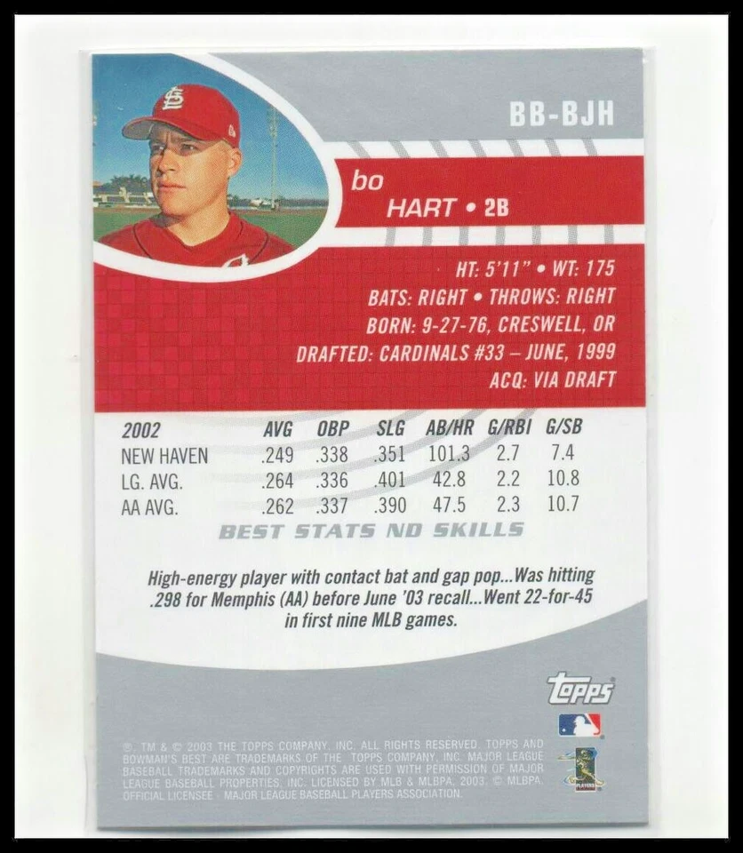 2003 Bowmans Best #BB-BJH Bo Hart St. Louis Cardinals RC Rookie - Image 2 of 2
