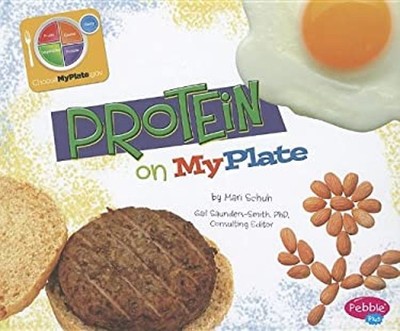Protein on Myplate Library Binding Mari C. Schuh