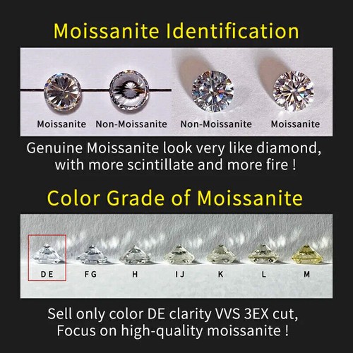 Vecchia pietra moissanite taglio europeo taglio miniera bianco colore D cuscino pietre preziose sfuse - Foto 11 di 20