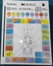 KUBOTA BX1860 BX2360 BX2660 TRACTOR SERVICE SHOP REPAIR WORKSHOP MANUAL ORIGINAL