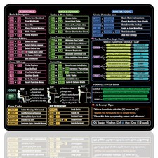 Excel Cheat Sheet Desk Pad 11.8"x9.8"   Excel Shortcut Mouse Pad with AI Prom...