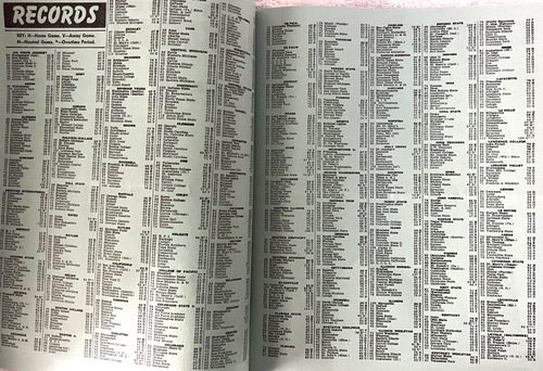 WILT CHAMBERLAIN INCREÍBLEMENTE RARO ORIGINAL. Edición 1958 de ""récord semanal de baloncesto¡! - Imagen 5 de 7