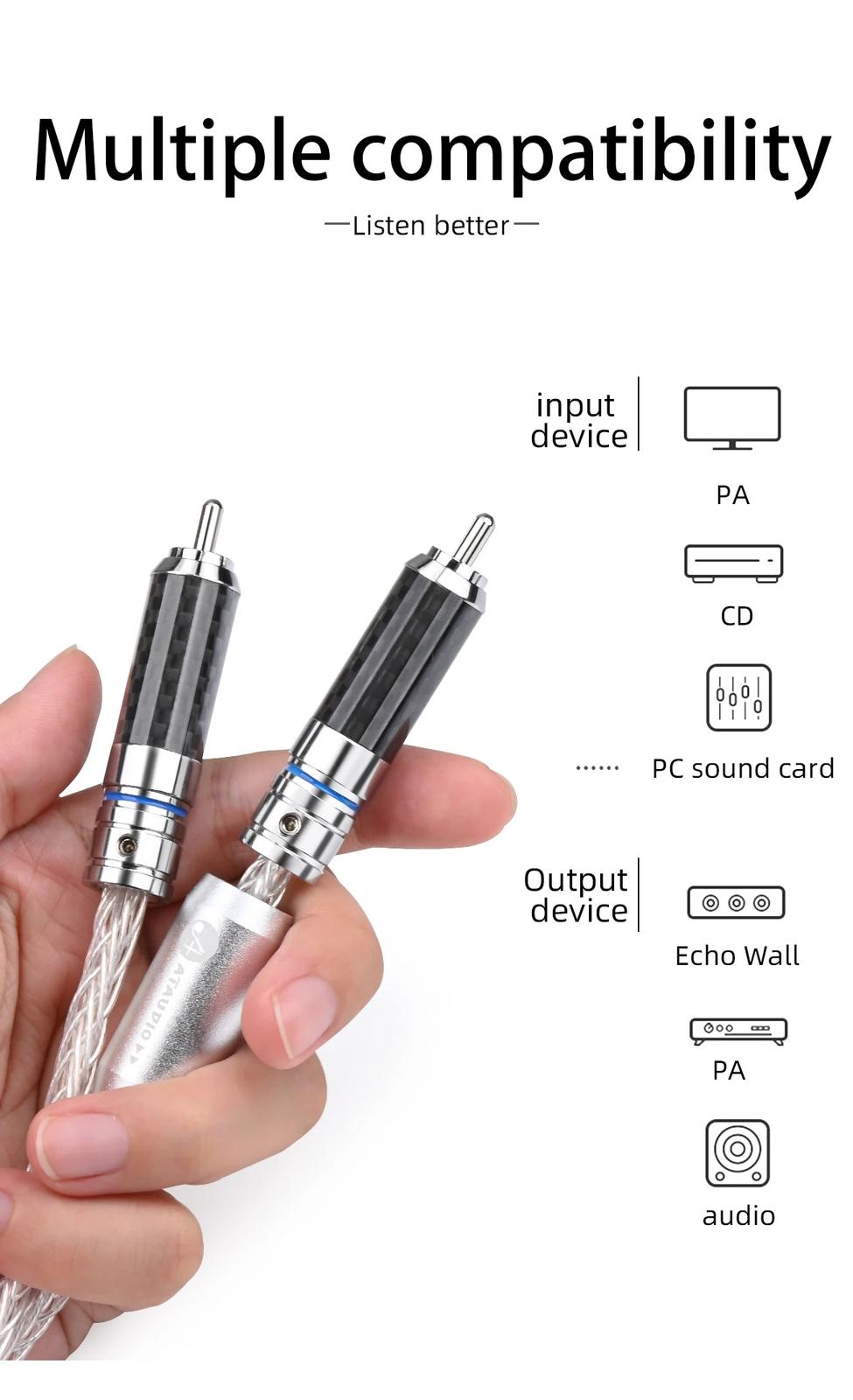 HIFI pure single crystal silver coaxial cable HiFi RCA 75 ohm digital subwoofer