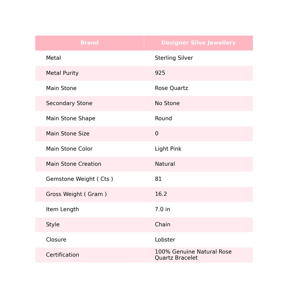 Pulsera chakra corazón cadena aniversario plata 925 cuarzo rosa natural joyería Foto 2 de 4