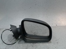 Retroviseur droit (ou coque) Dacia SANDERO