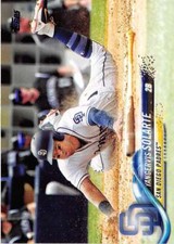 2018 Topps Series 1 # 246 Yangervis Solarte - San Diego Padres MLB Baseball Card
