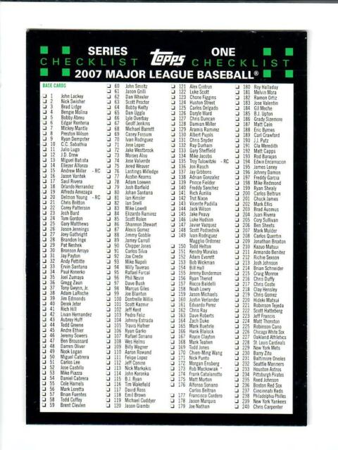 2007-topps-series-one-1-checklist-unmarked-baseball-card-143155-3-ebay