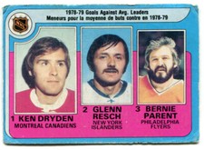 1979-80 OPC GAA Leaders Ken Dryden Chico Resch Bernie Parent Card #6