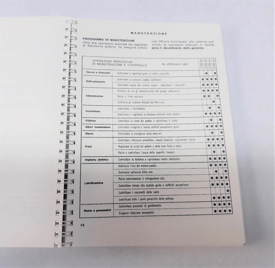 Innocenti MINI COOPER 1300 EXPORT - Manuale Uso e Manutenzione - 3a Ed. 1/1973 - Immagine 3 di 4