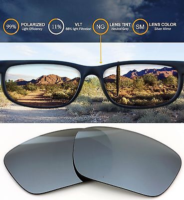 Polarized IKON Iridium Replacement Lenses For Oakley Juliet 24K