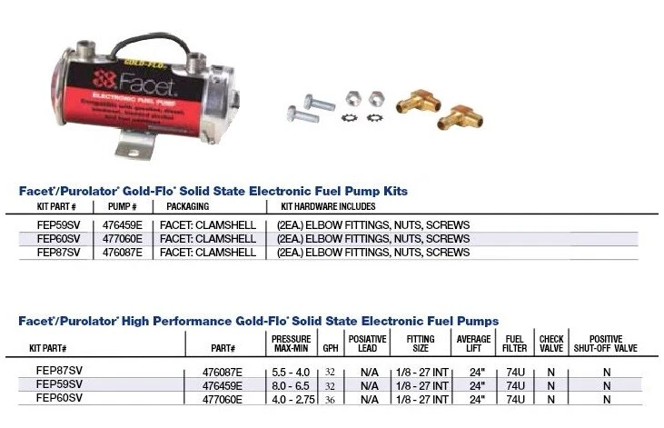 Carquest 41504 Cylindrical Fuel Pump Kit 12V 2.75-4PSI, 24in Min Dry Lift 36 GPH - Image 3 of 3