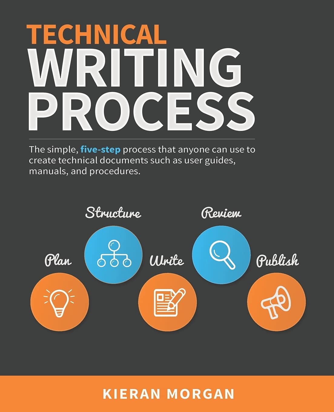 Technical Writing Process: The simple, five-step guide that anyone can ...