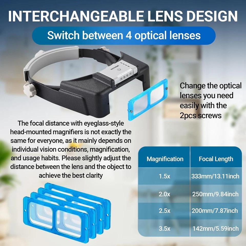YOCTOSUN Magnifying Glasses with Light for Close Work, Rechargeable Headband Mag - Image 2 of 4