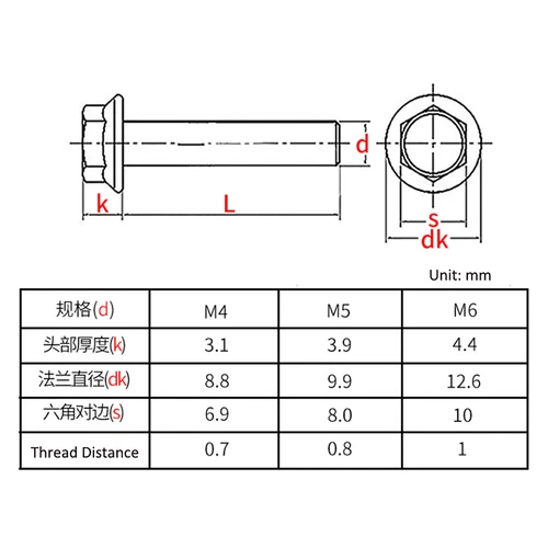 Flanged Hex Head Screws Bolt with Phillips Drive A2 304 Stainless Steel M4 M5 M6 - Picture 3 of 7
