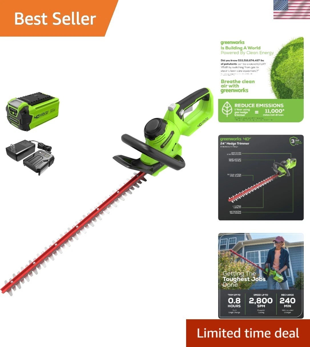 With 1" Cutting Capacity & 2ah Battery