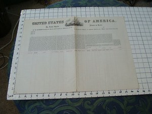Original 1840 UNITED STATES OF AMERICA Broadside JOIN A CREW PAPER double sided