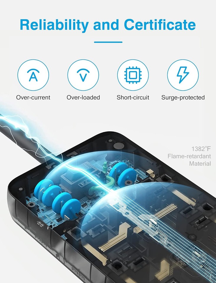 8 Way Mains + 4 USB Ports Extension + Surge Protection On/Off Switch 1 ...