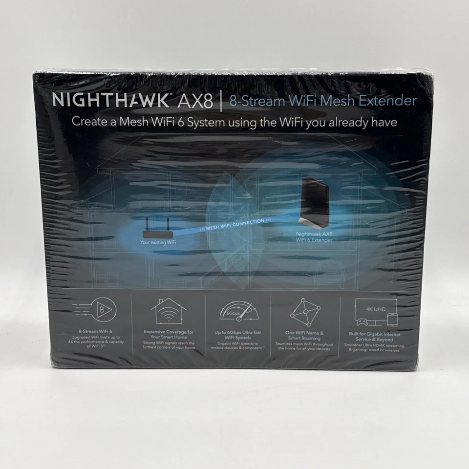 NETGEAR Nighthawk AX8 8-Stream WiFi 6 Mesh Extender (EAX80-100NAS) Sealed - Image 3 of 3