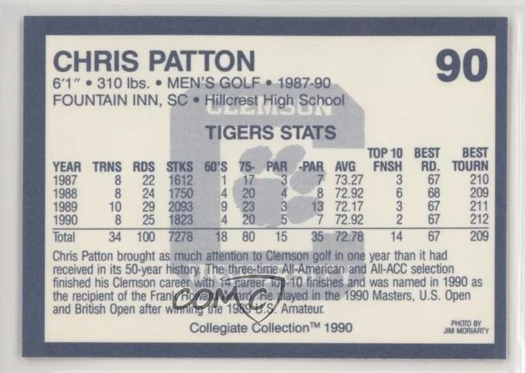 1990 Collegiate Collection Clemson Tigers Chris Patton #90 - Image 2 of 2