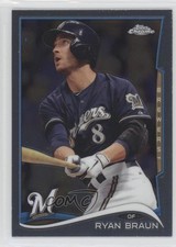 Click to enlarge Ryan Braun