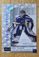 Brent Johnson | 2002-03 Upper Deck Mask Collection #114 St Louis Blues /1166