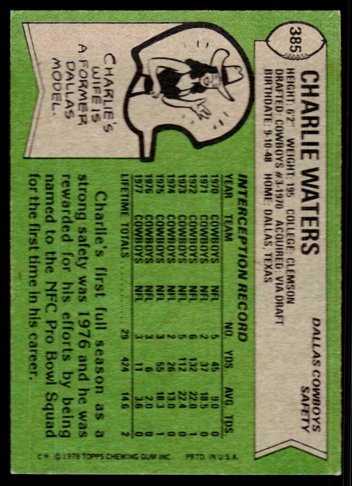 Charlie Waters, 1978 Topps, #385, Dallas Cowboys, - Image 2 of 2