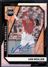 2021 Panini Elite Extra Edition Ian Moller Prime Numbers RC Auto #’d /201