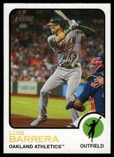 2022 Topps Heritage #651 Luis Barrera