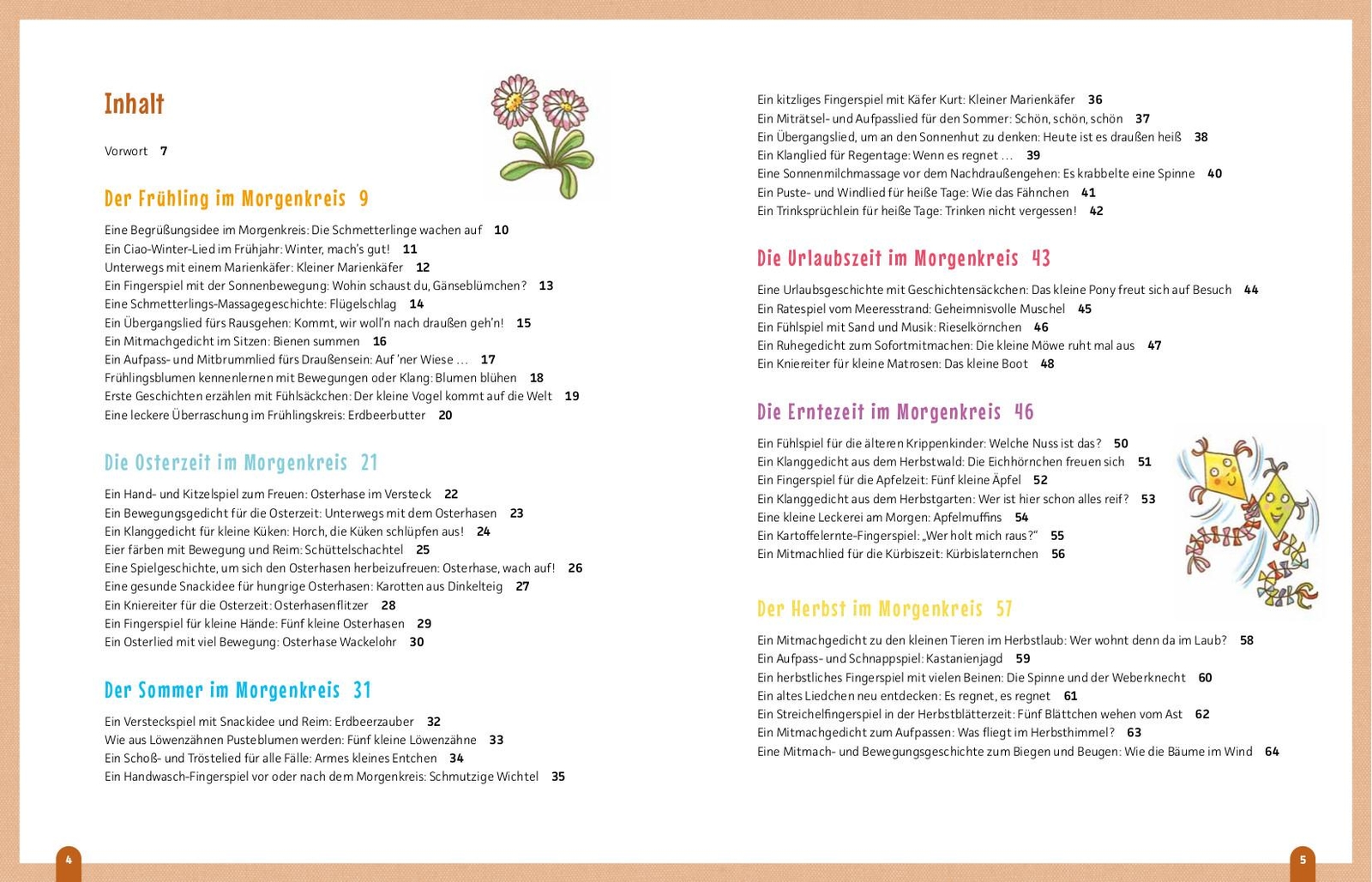 Thumbnail - Neue Morgenkreisideen Für Krippenkinder Lena Buchmann