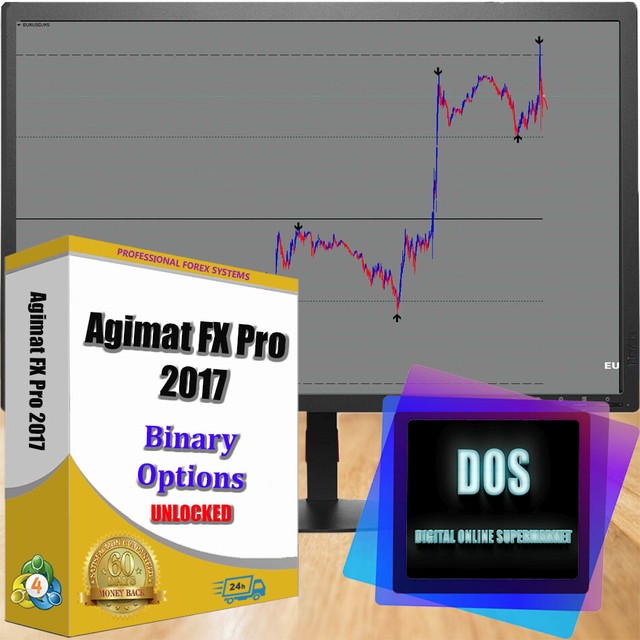 agimat binary options trigger