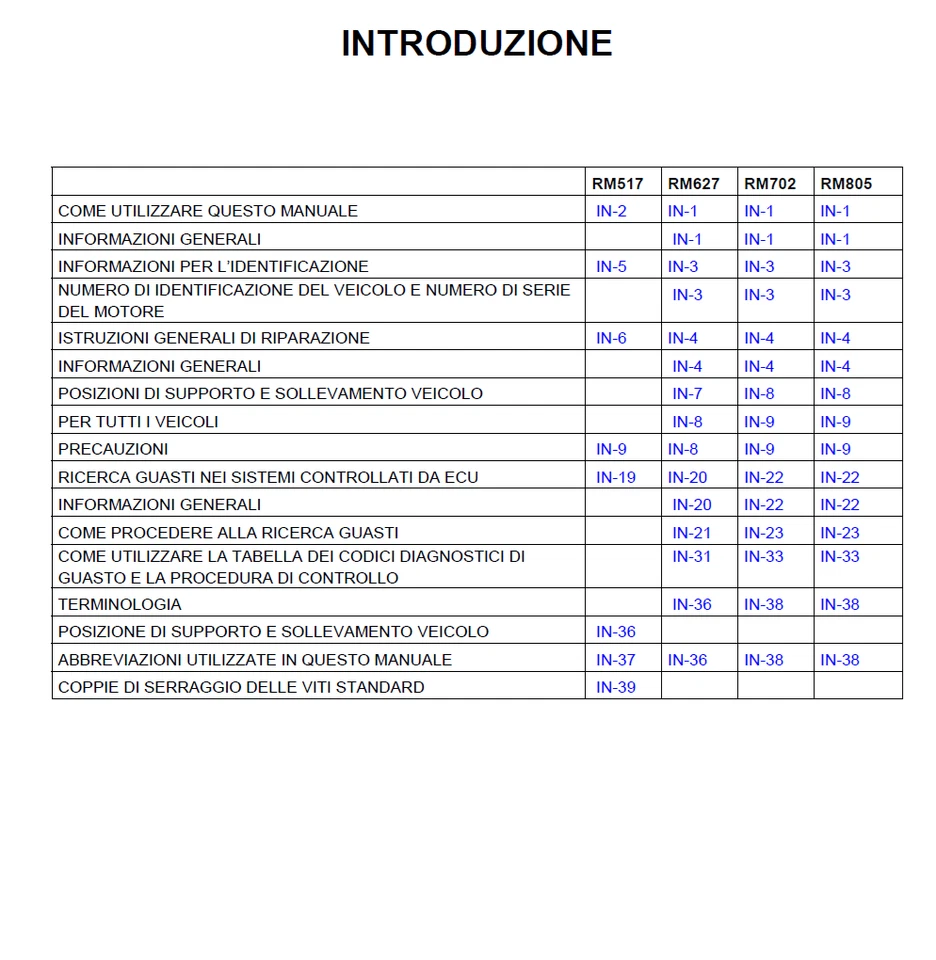 Manuale Officina TOYOTA LAND CRUISER PRADO 90/95 CD-ROM in Italiano - Immagine 2 di 4