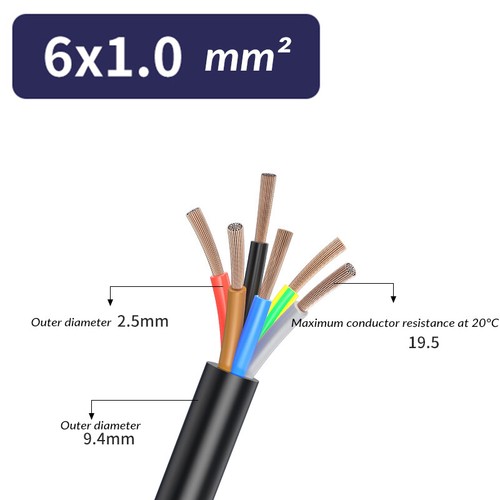 RVV Automotive Flexible Cable Multicore Car Stranded Sheathed Wire 5 - 12 Cores - Picture 14 of 30