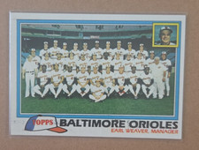 1981 Topps - Team Checklist Earl Weaver #661 Unmaked