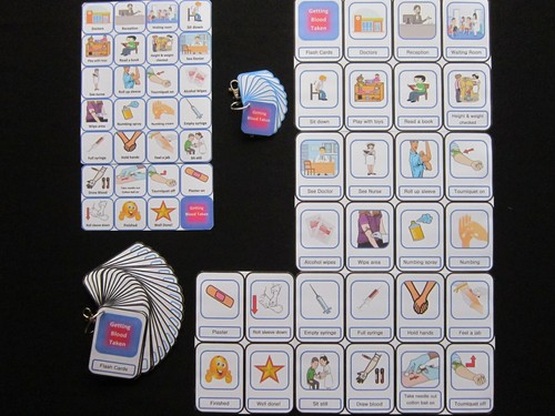 Having a Blood Test - Autism ADHD Visual Communication Aids PECS SEN - Picture 54 of 54