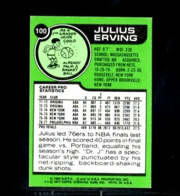 8330* 1977-78 Topps # 100 Julius Erving NM | eBay