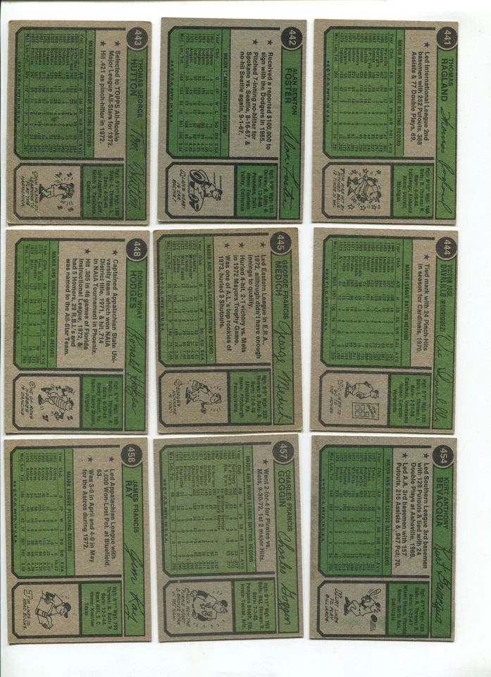 Lote de 27 cartas R - 1974 Topps: Pat Dobson, John Odom, Alan Foster, etc. ¡SIN DUPS! Foto 4 de 4