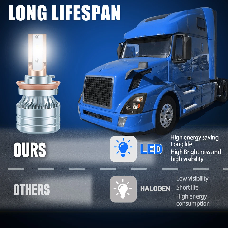 For 2004-2017 Volvo VNL VNX Black LED Headlight Assembly Right Side #82329592 - Изображение 4 из 4