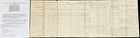 CIVIL WAR WEST POINT COLONEL 17th IL/MAJOR 1st CAVALRY MUSTER DOCUMENT SIGNED 65