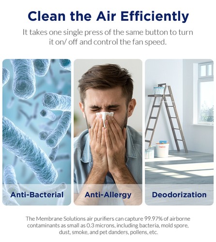 Room Car Air Purifier Cleaner HEPA Filter Remove Odor Dust Mold Home Allergies - Picture 4 of 10