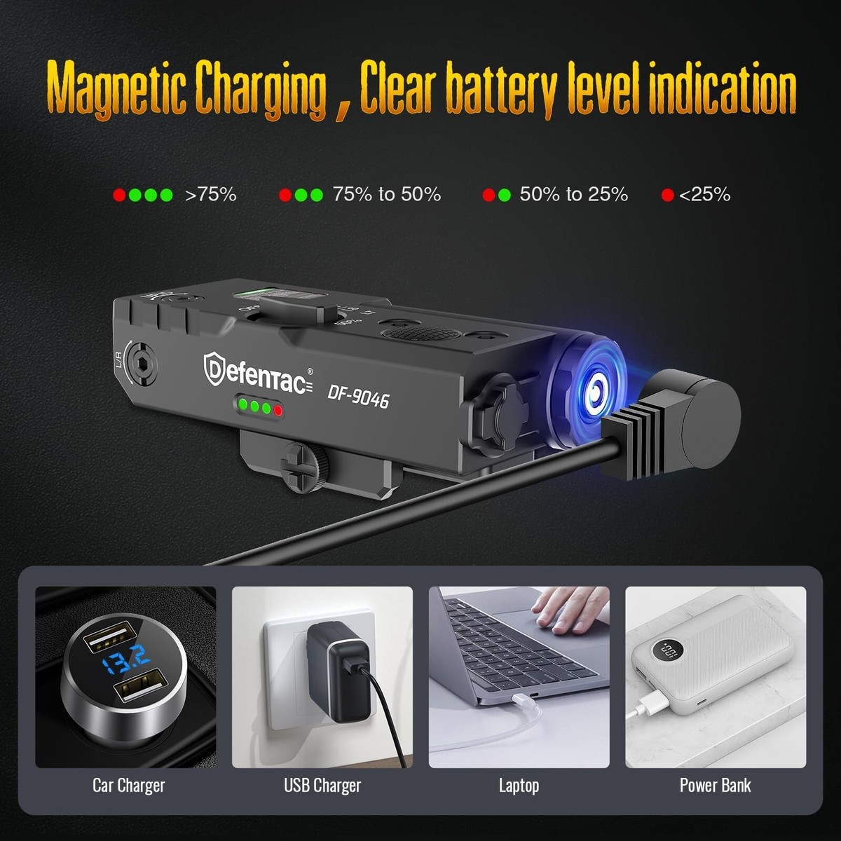 DEFENTAC Picatinny/Mlok Rifle Flashlight – 2400LM Rechargeable Weapon Light With Pressure Switch & Strobe