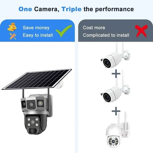 12MP 4G LTE Solar Camera Outdoor Wireless CCTV Dual Lens PTZ Surveillance Camera - Picture 29 of 35