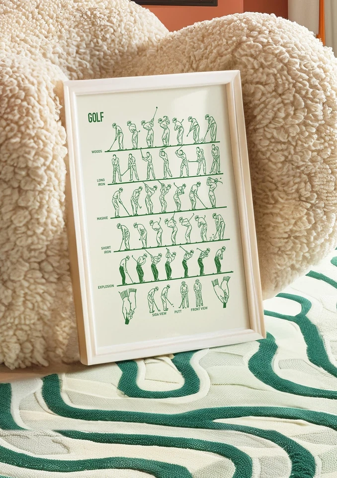 Vintage Golf Poster | Classic Swing Technique Diagram Wall Art Print - Image 2 of 4