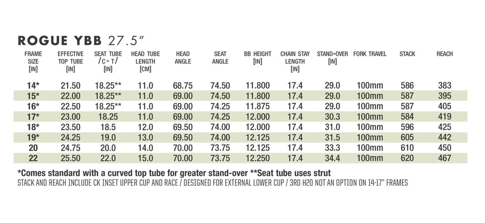 Cuadro de bicicleta de montaña de titanio Moots Rogue YBB mediano 27,5” mediano 18” Foto 2 de 4