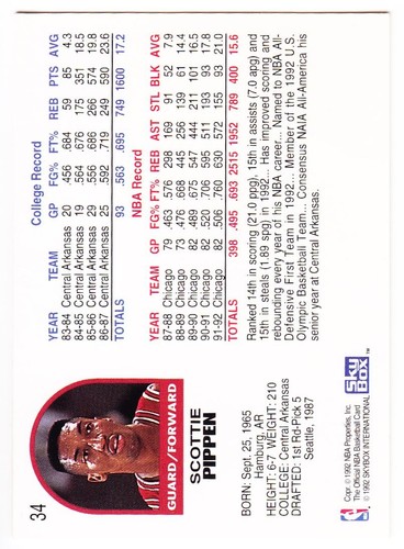 1992-93 NBA Hoops Scottie Pippen Chicago Bulls #34 - 第 2/2 張圖片