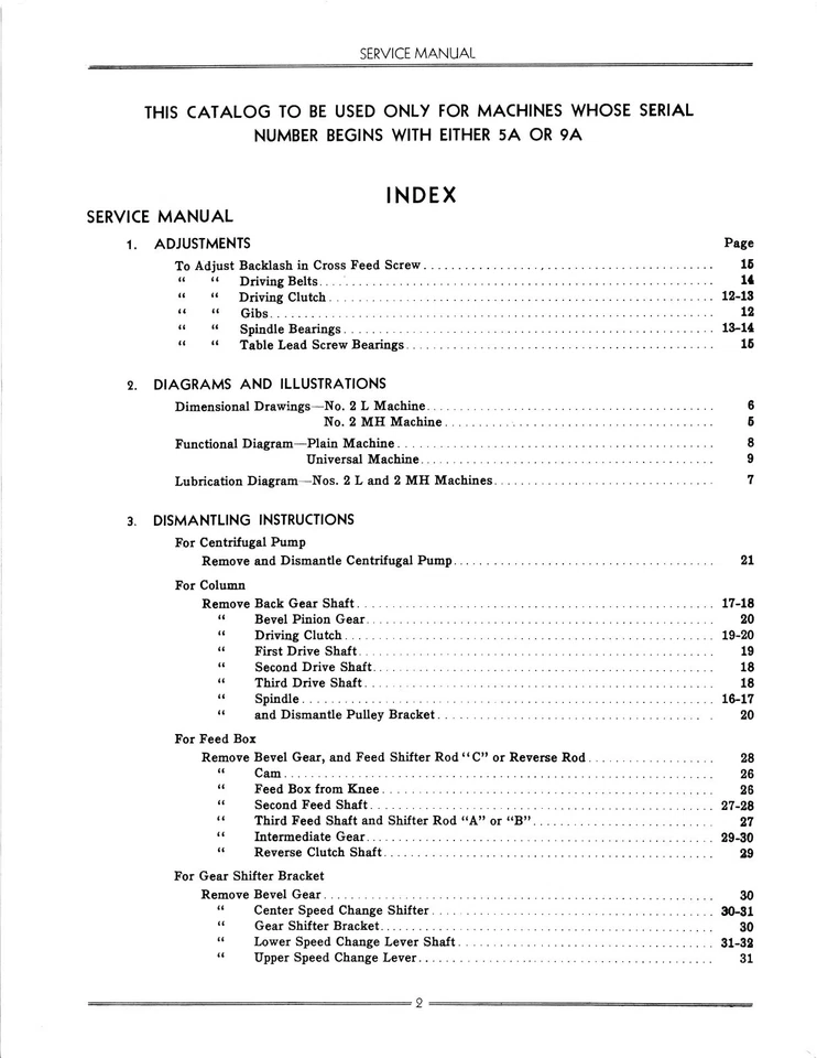 Cincinnati Milling Machine Models 2L and 2MH Service and Parts List Manual *31 - Image 2 of 4