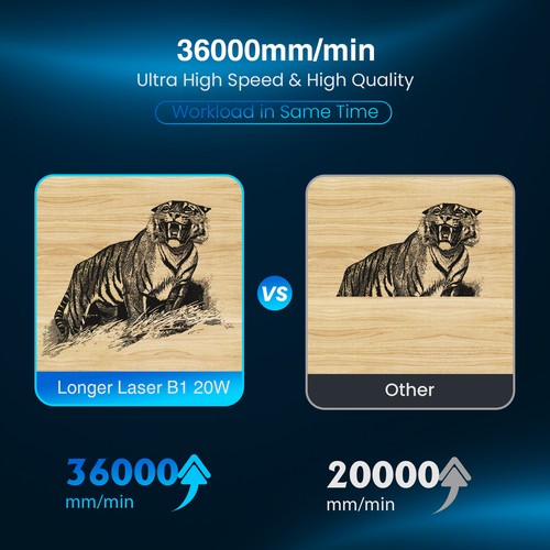 LONGER B1 24W Laser Engraver Cutter with Air-Assist Kit Wifi & USB connect T0I7 - Picture 7 of 12