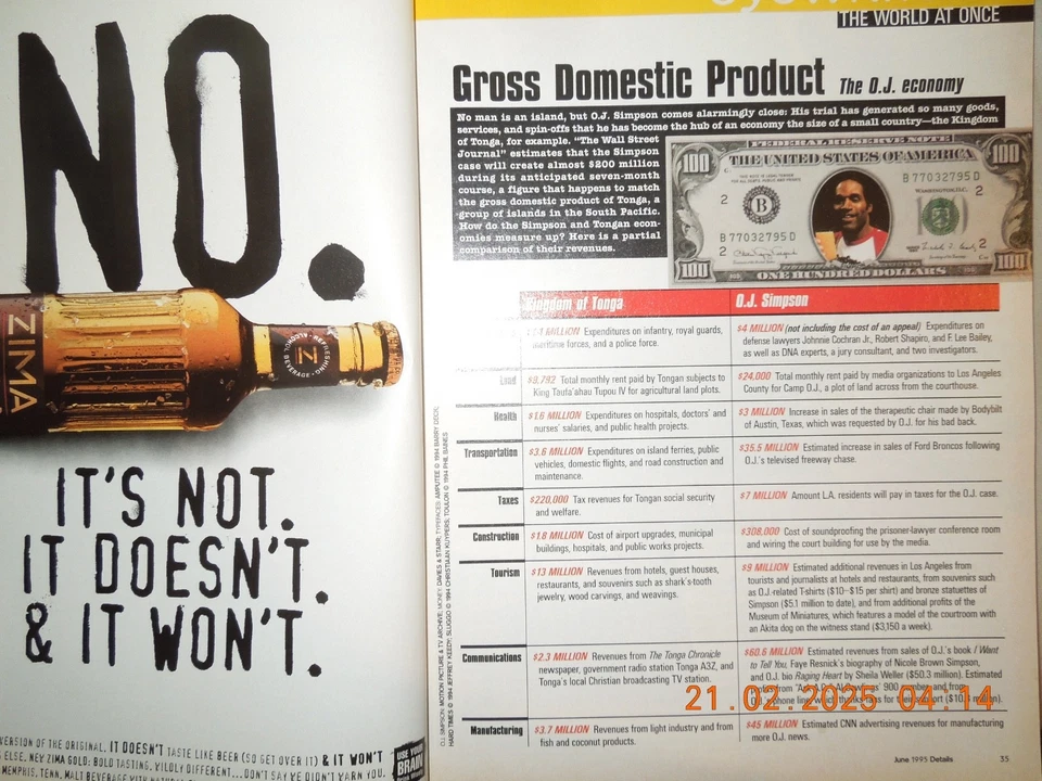 VAL KILMER details june 1995 BJORK notorious b.i.g. LORI SINGER pj Harvey - Image 4 of 4