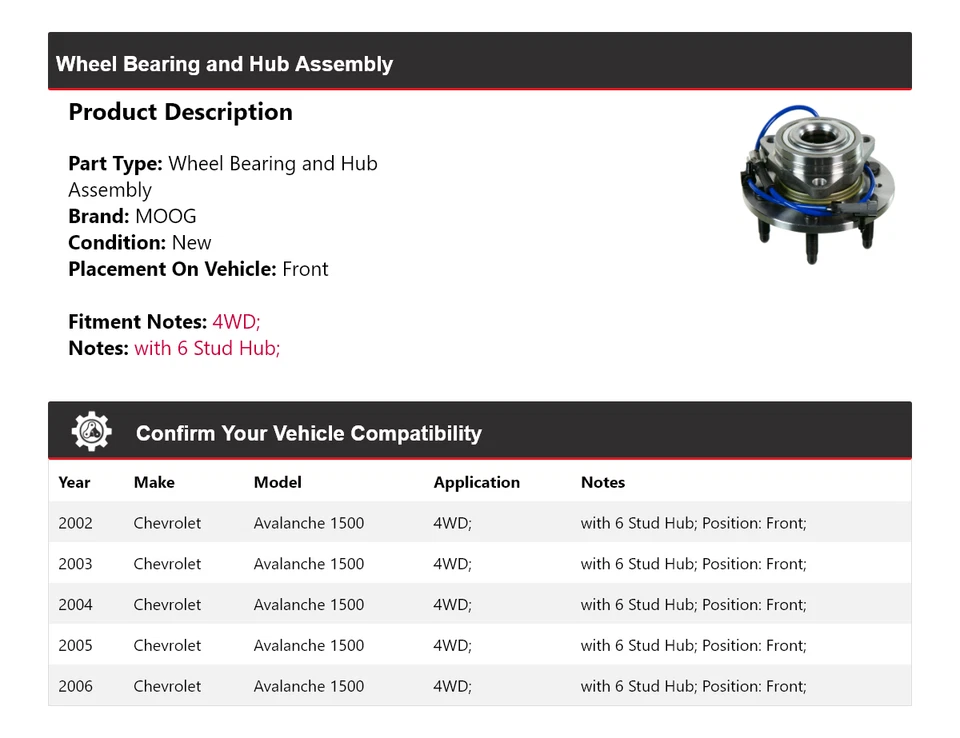 Conjunto de cojinete de rueda y buje delantero MOOG para Chevrolet Avalanche 1500 2002-2006 4x4 Foto 2 de 4