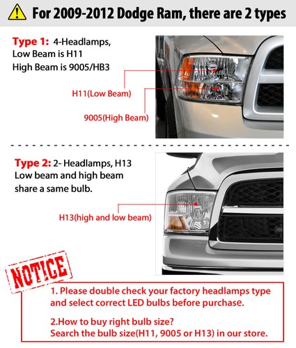 Lasfit H11 LED Headlight Low Beam Bulb 6000K Conversion Kit Perfect Beam Pattern - Picture 12 of 13