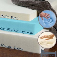 Image of LAVISH MATTRESS TOPPERS COOL BLUE, REFLEX AND MEMORY FOAM ALL SIZE AND THICKNESS